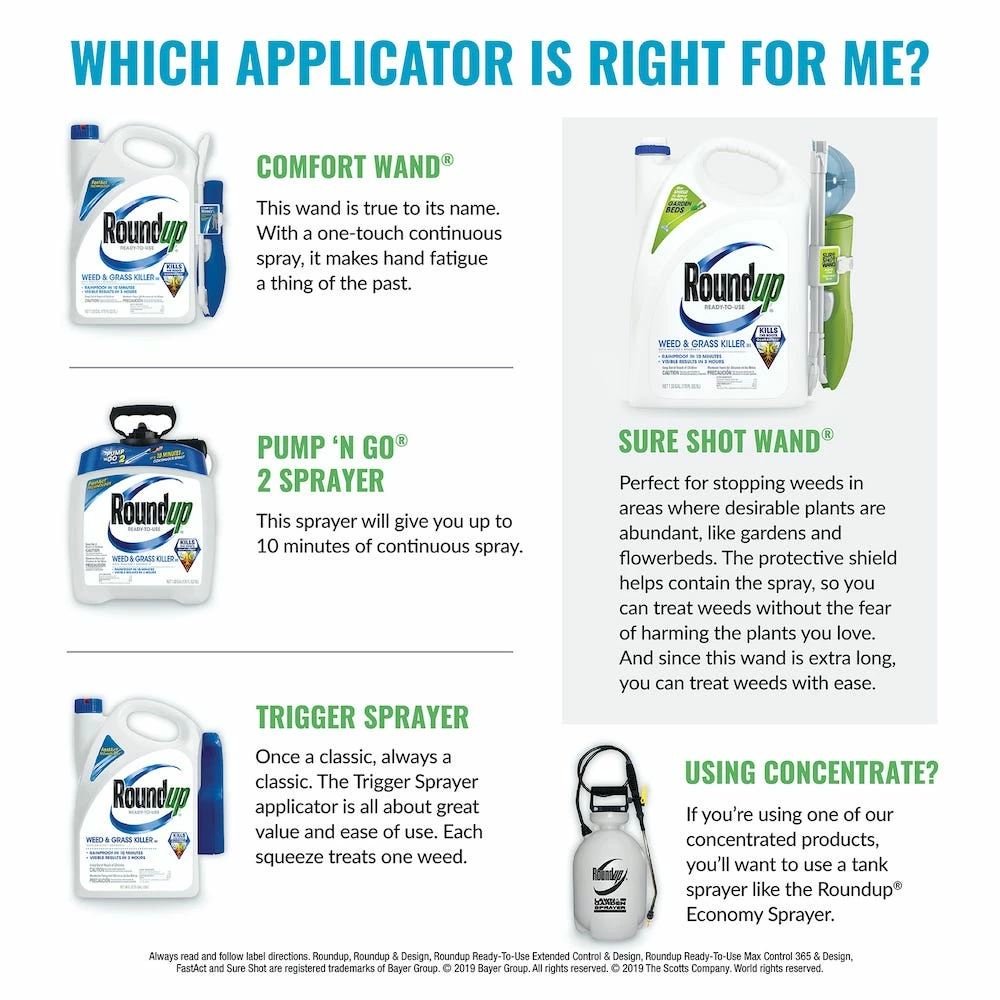 Roundup Concentrate Plus Weed and Grass Killer, 64 oz. - 5006010 - Herbicides 8 Roundup Concentrate Plus Weed and Grass Killer, 64 oz. - 5006010 - Herbicides - Image 6