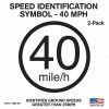 SMV Industries Speed Indicator Sign 40 Mph 2 Pack SIS40 - Accessories -US Garden Supplies Sales 2024 fc5422855e5de630ed0f34a8d2746f2c0cb459be 468067